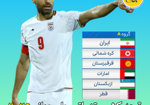 قرعه‌کشی مقدماتی جام جهانی ۲۰۲۶: ایران در گروهی چالش‌برانگیز، اما امیدوارکننده