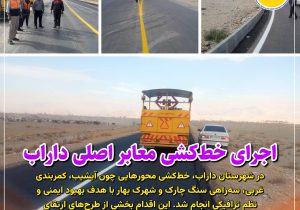 اجرای خط‌کشی در محورها و معابر اصلی شهرستان داراب